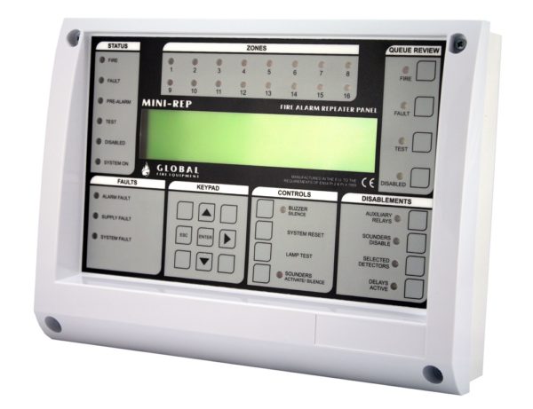 JUNIOR-MINI-REP Panel repetidor MINI, CYRTEK STN.